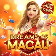 Biểu tượng kiểm soát truy cập